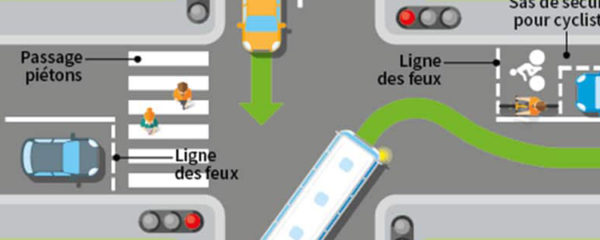 code de la route